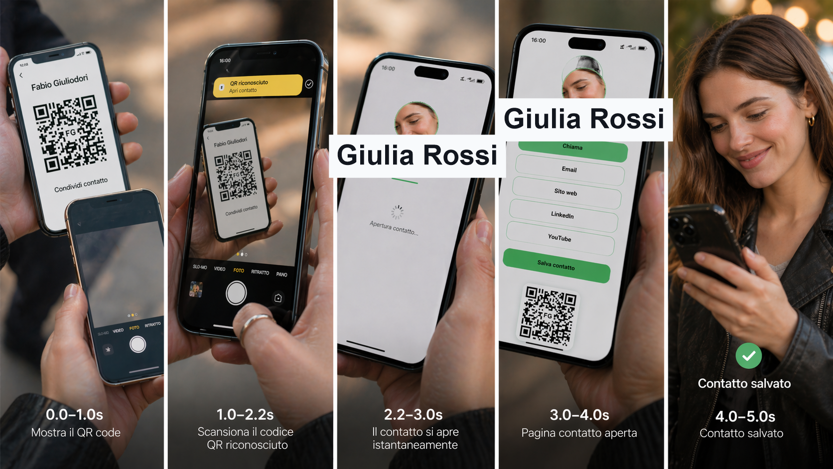 Anteprima card Duilink